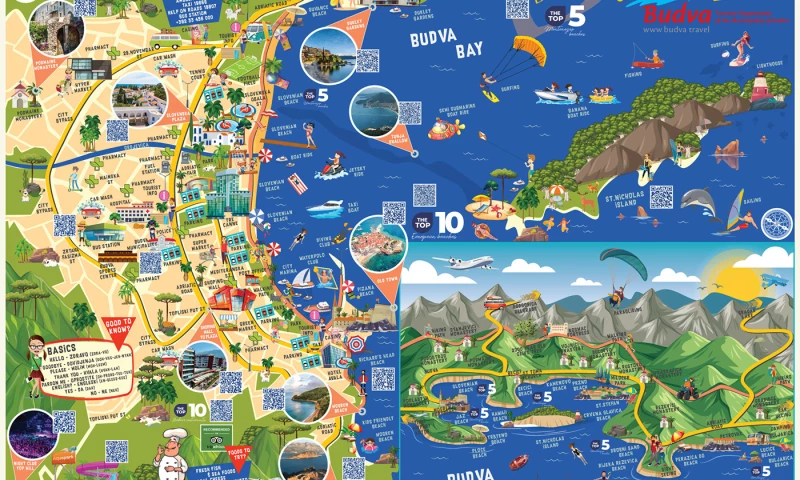 Prestige of Montenegro - Budva City Map