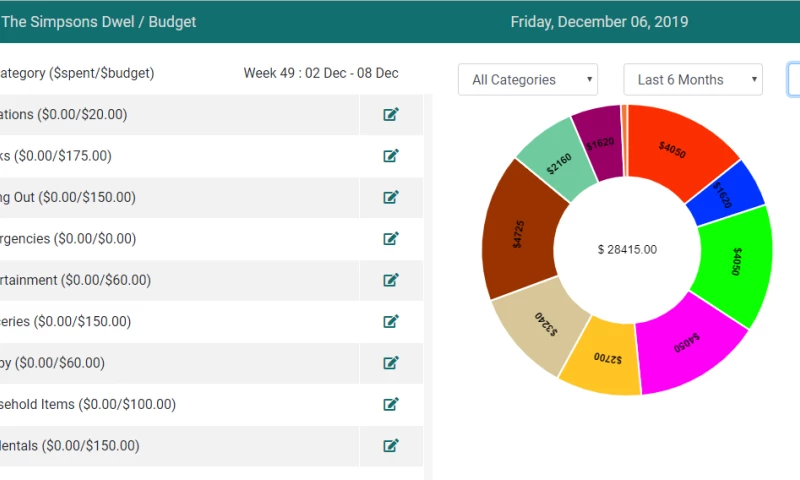 LIFESTYLE MANAGEMENT SOFTWARE