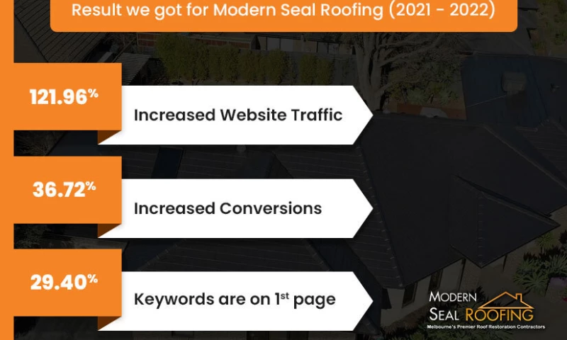 Modern Seal Roofing - SEO Result