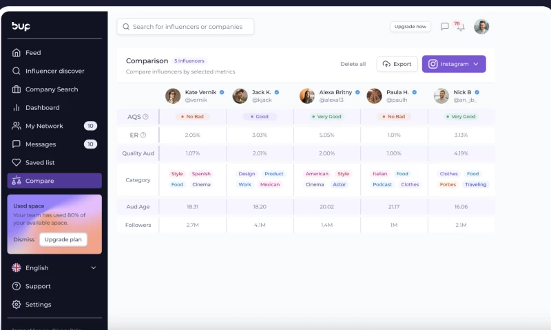 BUP influencer/company communication platform development