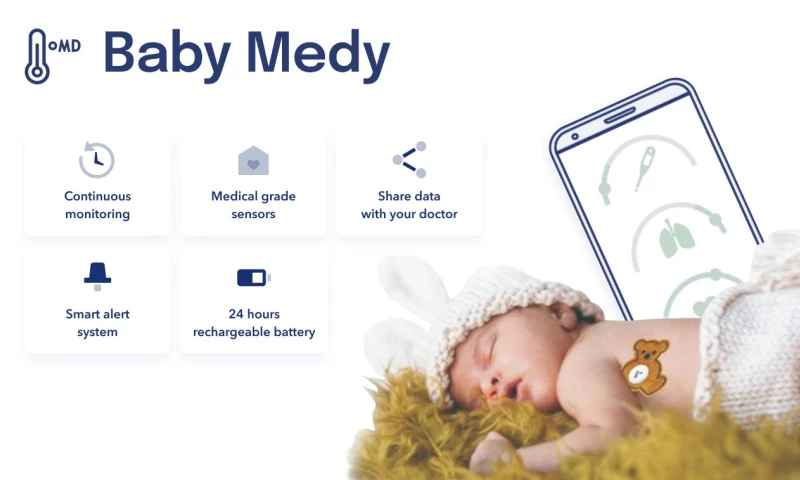 CorLab Tech - Thermometer - Baby Medy