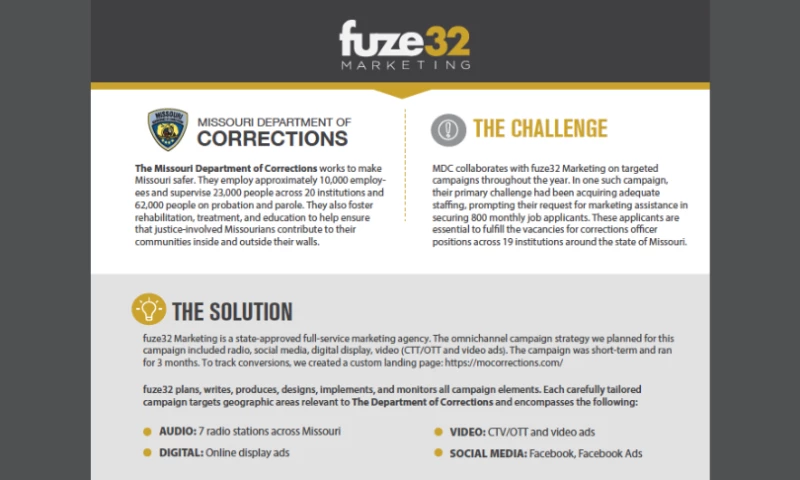 Recruitment Campaign