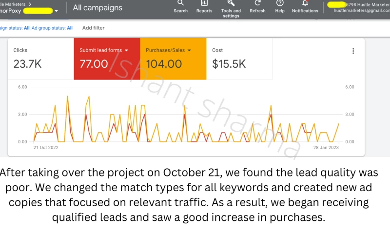 Scaling a usa based epoxy business