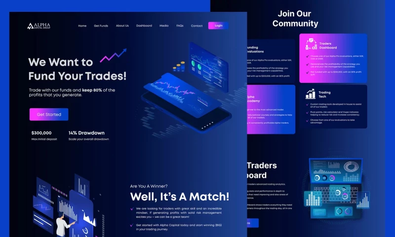 LEZ Solutions - Alpha Capital Group