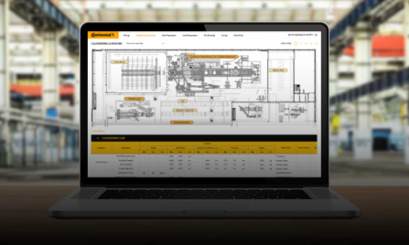 Manao Software - Tyre Manufacturing Product Capability Web App