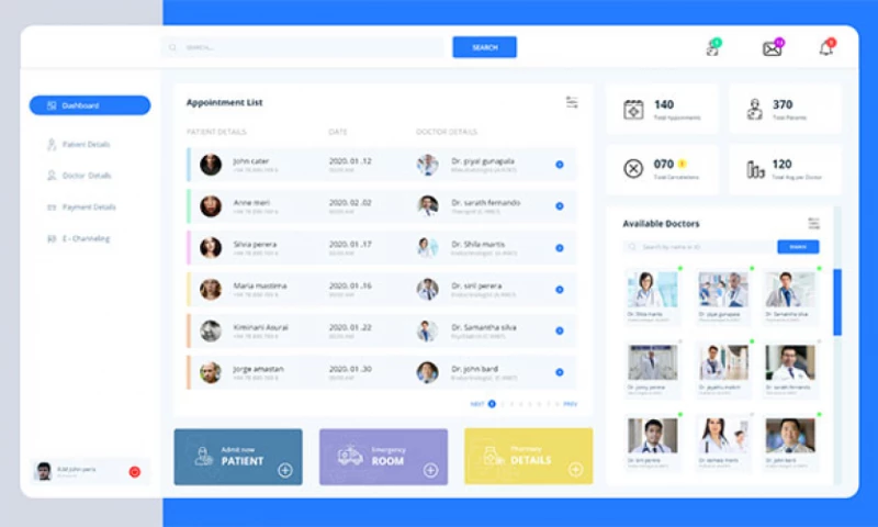 Positiwise Software Pvt Ltd - Multi-Tier Data Warehouse Development for Medical Institution