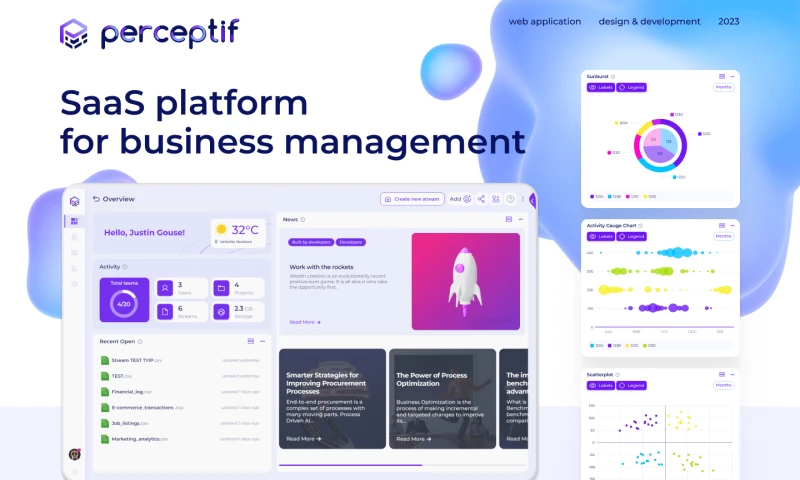 SaaS platform for business management