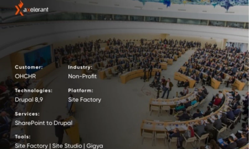 Axelerant Technologies - Transforming Digital Experience for OHCHR.org
