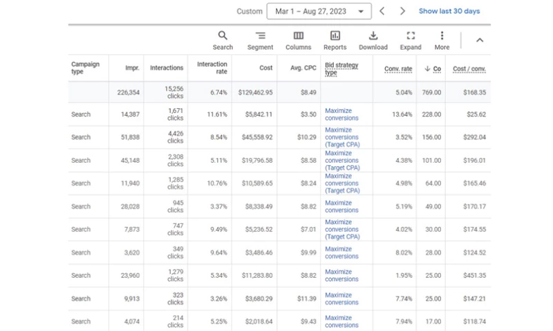 Eighthsense - Home Quality Remodeling