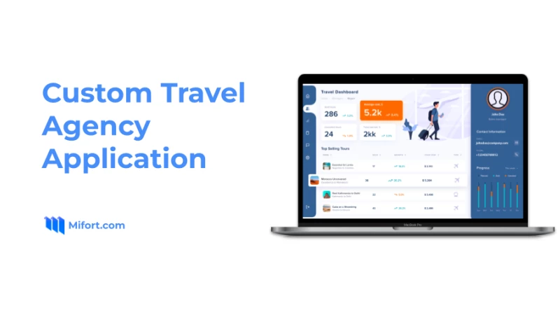 MIfort - Custom Travel Agency Application