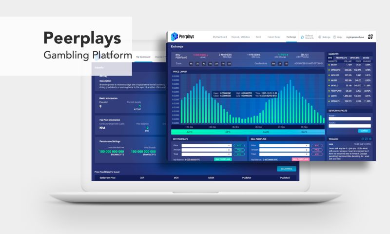 PixelPlex - Peerplays - Gambling Platform