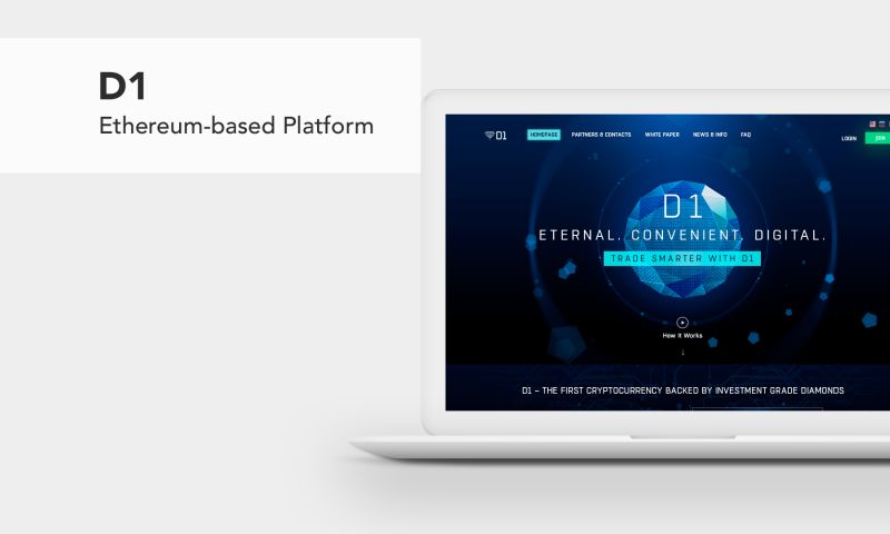 PixelPlex - D1 - Ethereum-based Platform