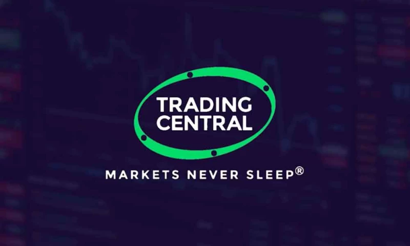 Trading Central
