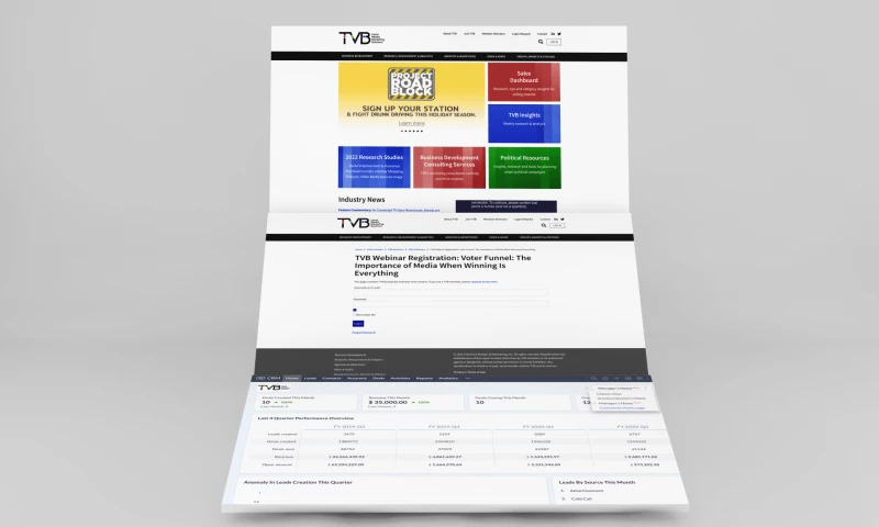 TVBs Digital Modernization Journey