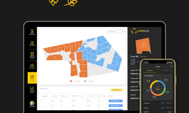 Softensy - Agrocom BPM