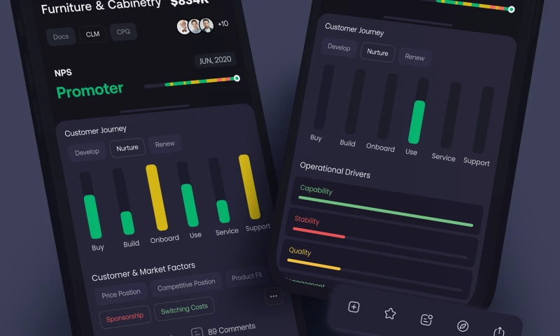 Halal Lab - Mobile app for CX analytics
