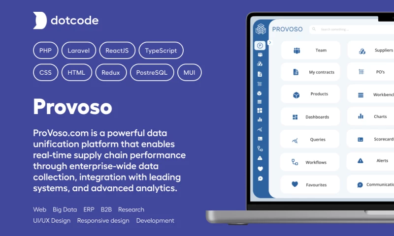 Supply Chain Performance App (SaaS)