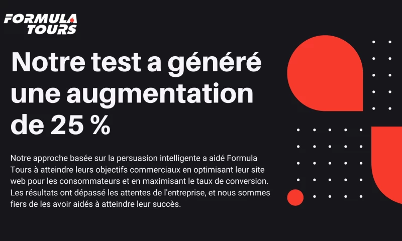Test A/B & E-Commerce