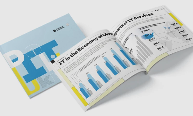 Top Lead - Do IT Like Ukraine 2022