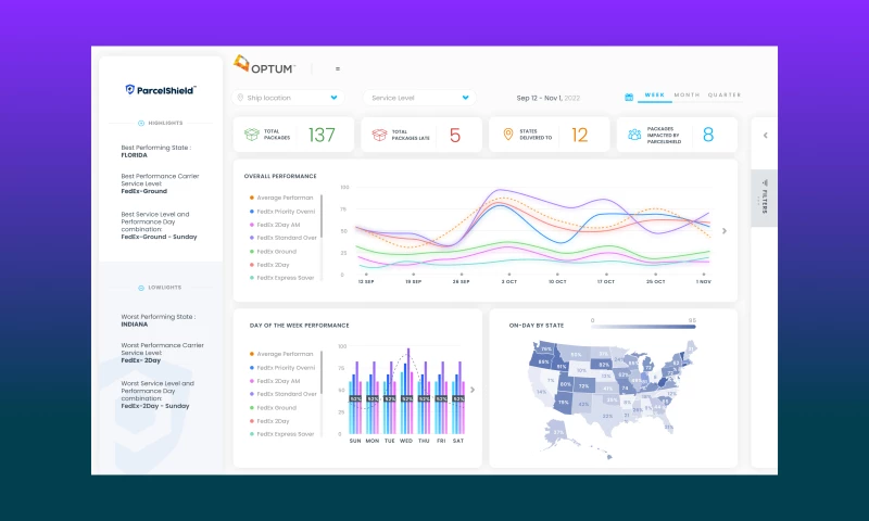 HealthCare Analytics & Logistics AI SaaS Platform