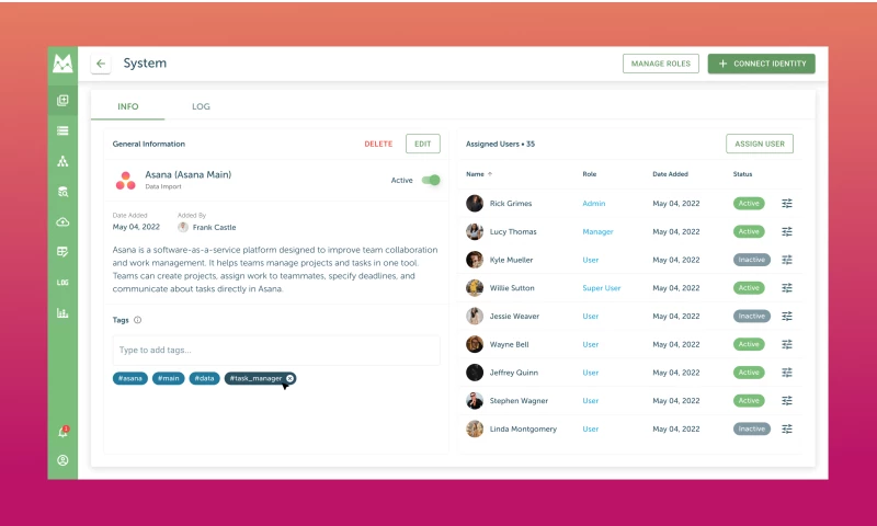 Data Analytics & Management AI SaaS Platform