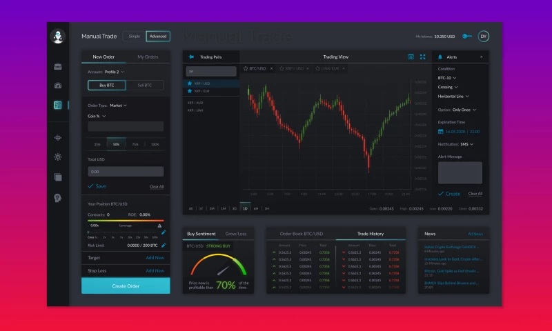 LeverageUX Design House - Easy & Secure Crypto Trading Platform
