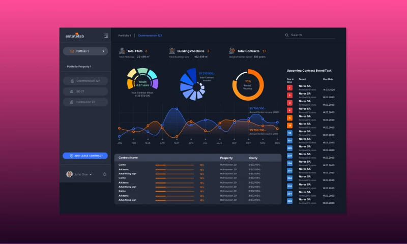 LeverageUX Design House - Real Estate ERP & CRM Platform