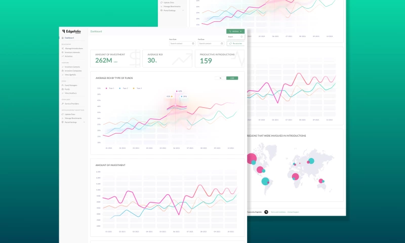 LeverageUX Design House - Institutional Investment CRM Platform