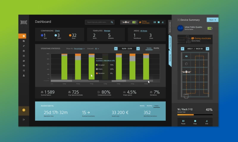 LeverageUX Design House - Drone- & Sensor-based Inventory Platform