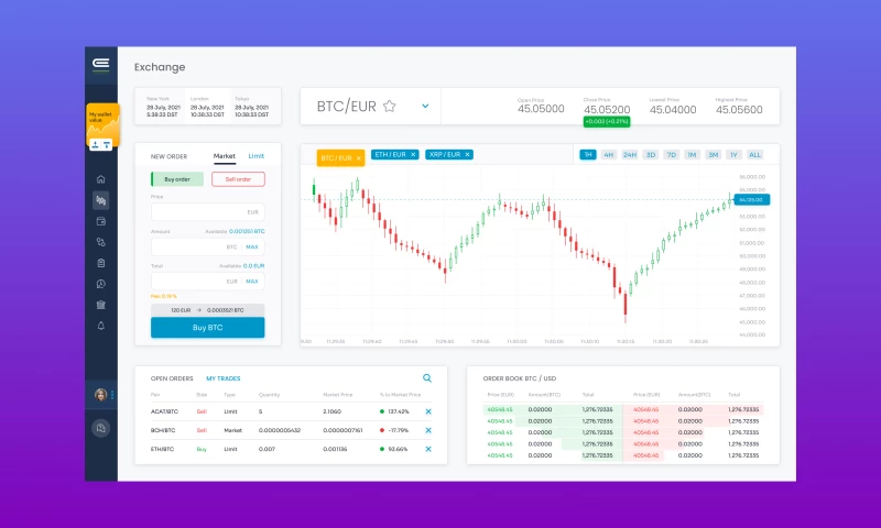 LeverageUX Design House - Crypto Trading, Depository & Swap Platform Show All