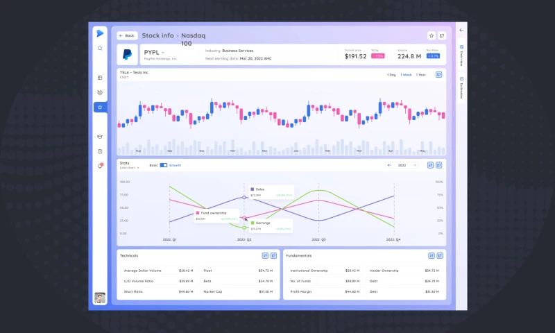 LeverageUX Design House - Innovative Trading Platform