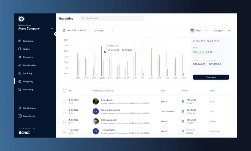 Business Banking & Accounting SaaS