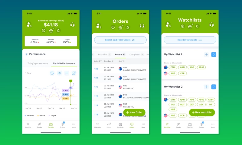 LeverageUX Design House - Trading & Investment Platform