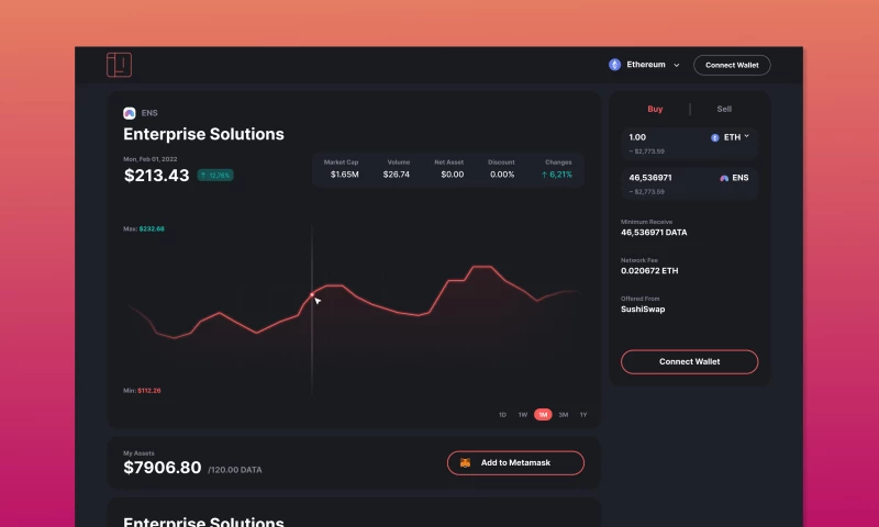 LeverageUX Design House - Web3 DeFi Analytics & Crypto Investment Platform