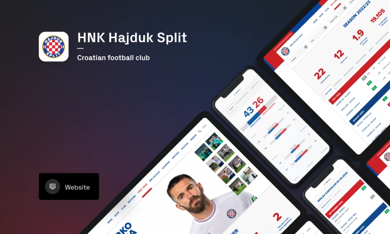 HNK Hajduk Split | Official Website
