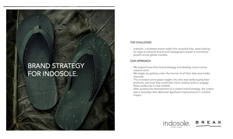 BRAND STRATEGY FOR INDOSOLE.