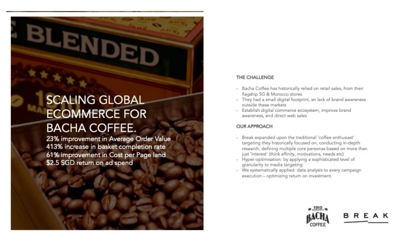 SCALING GLOBAL ECOMMERCE FOR BACHA COFFEE.