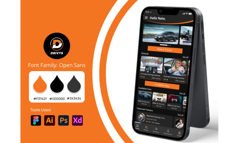 Inventcolabs Software - Car Learning App - DRIVYS ProDriver App