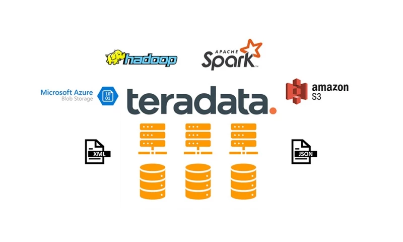 Commoditech - Custom Software Dev for Cloud Analytics