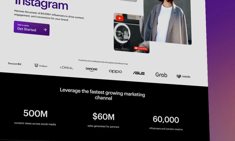 Propeller - StyleDoubler