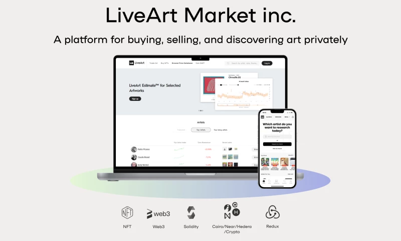 LiveArt Market inc.