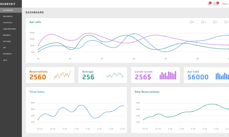 Maio Software House - ReserveIt