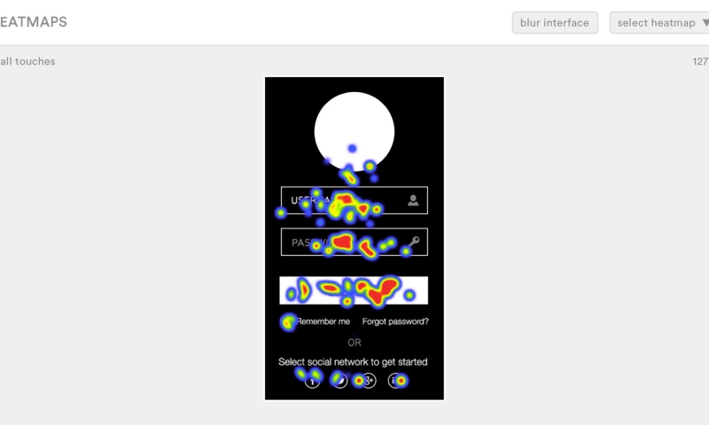 Maio Software House - Heatmap