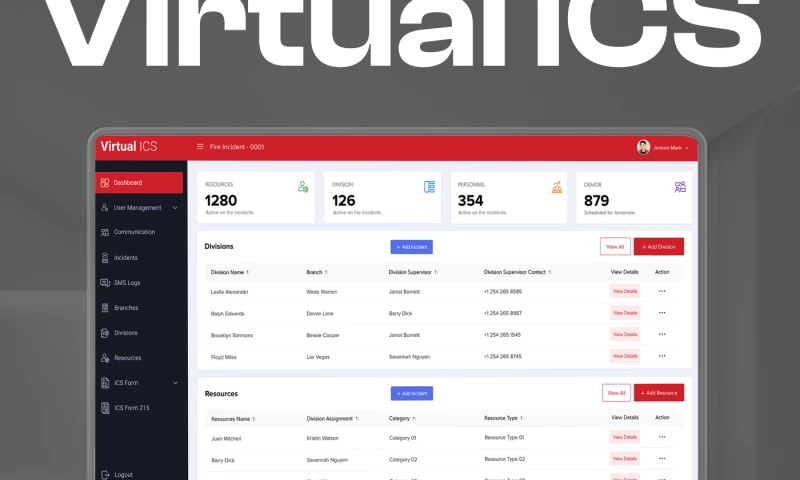 MultiQoS - Managing Projects and Teams Easier