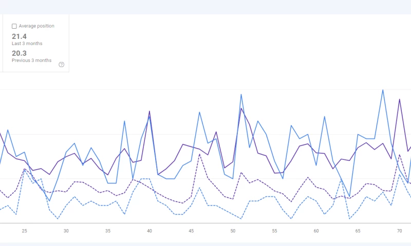 FADS - Volkkarihuolto