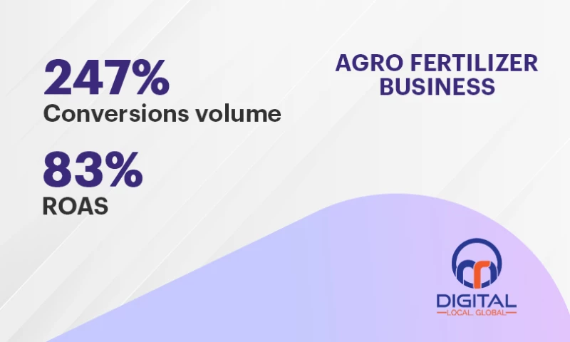 OMR Digital - Used Social Media to grow Fertilizer Business