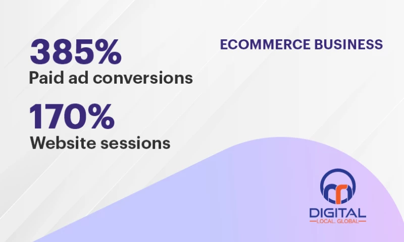 OMR Digital - Digital Marketing for Multi-vendor Ecommerce Brand