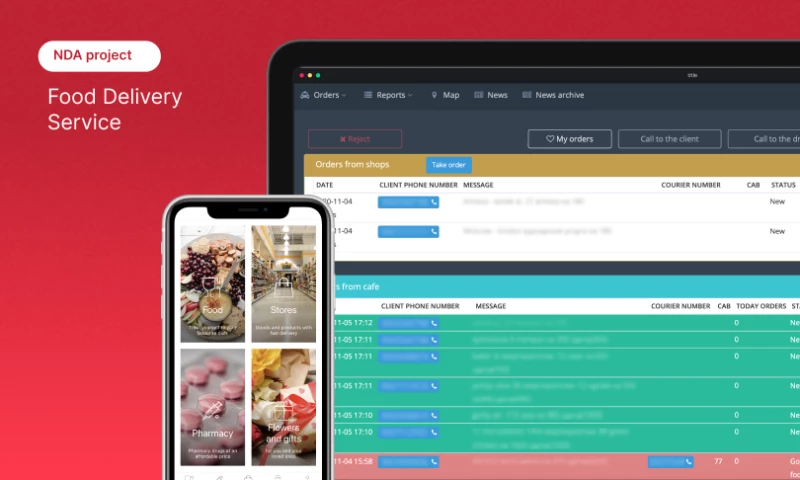 Mad Devs - Food Delivery Service Solution