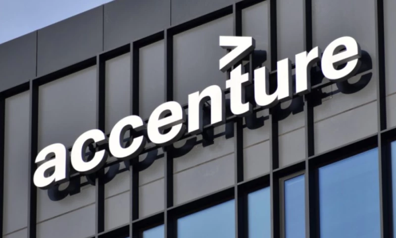 Ru3ch Interactive s.r.o. - Lakehouse Framework - Internal Accenture Asset