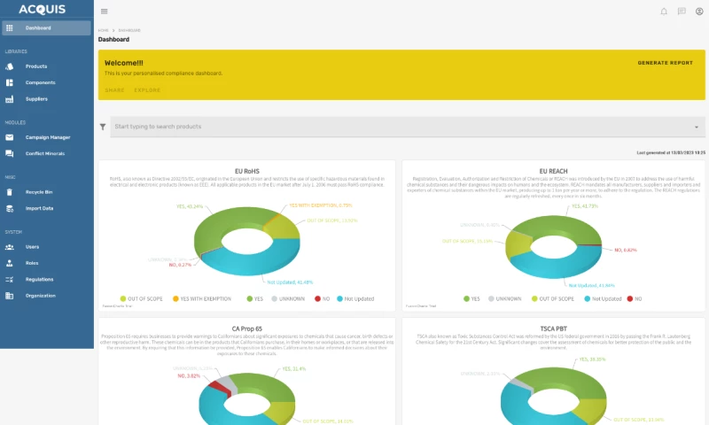 Redmonk Studios - Acquis Compliance Tool